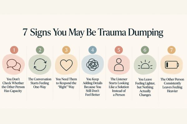 Infographic of 7 signs of trauma dumping, including not checking the listener's capacity, one-way conversations, needing the right response, and the listener leaving feeling heavier